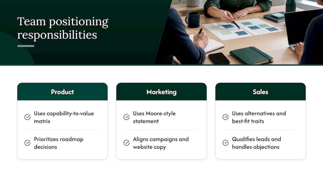 Keeping product, marketing, and sales aligned on one position — overview diagram